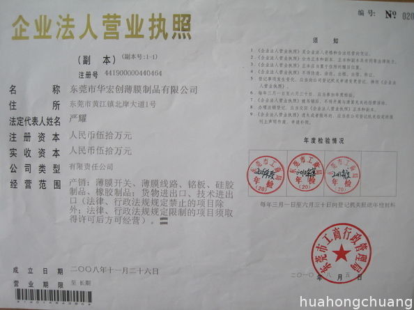 Chiny TKM MEMBRANE TECHNOLOGY LTD. Certyfikaty